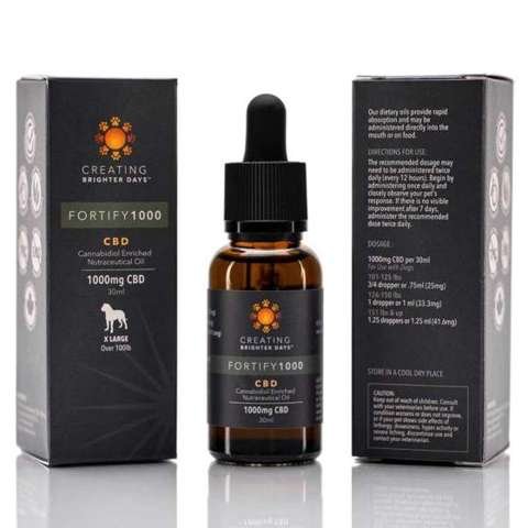 Fortify Plus Nutraceutical Pet Oil (1000mg)